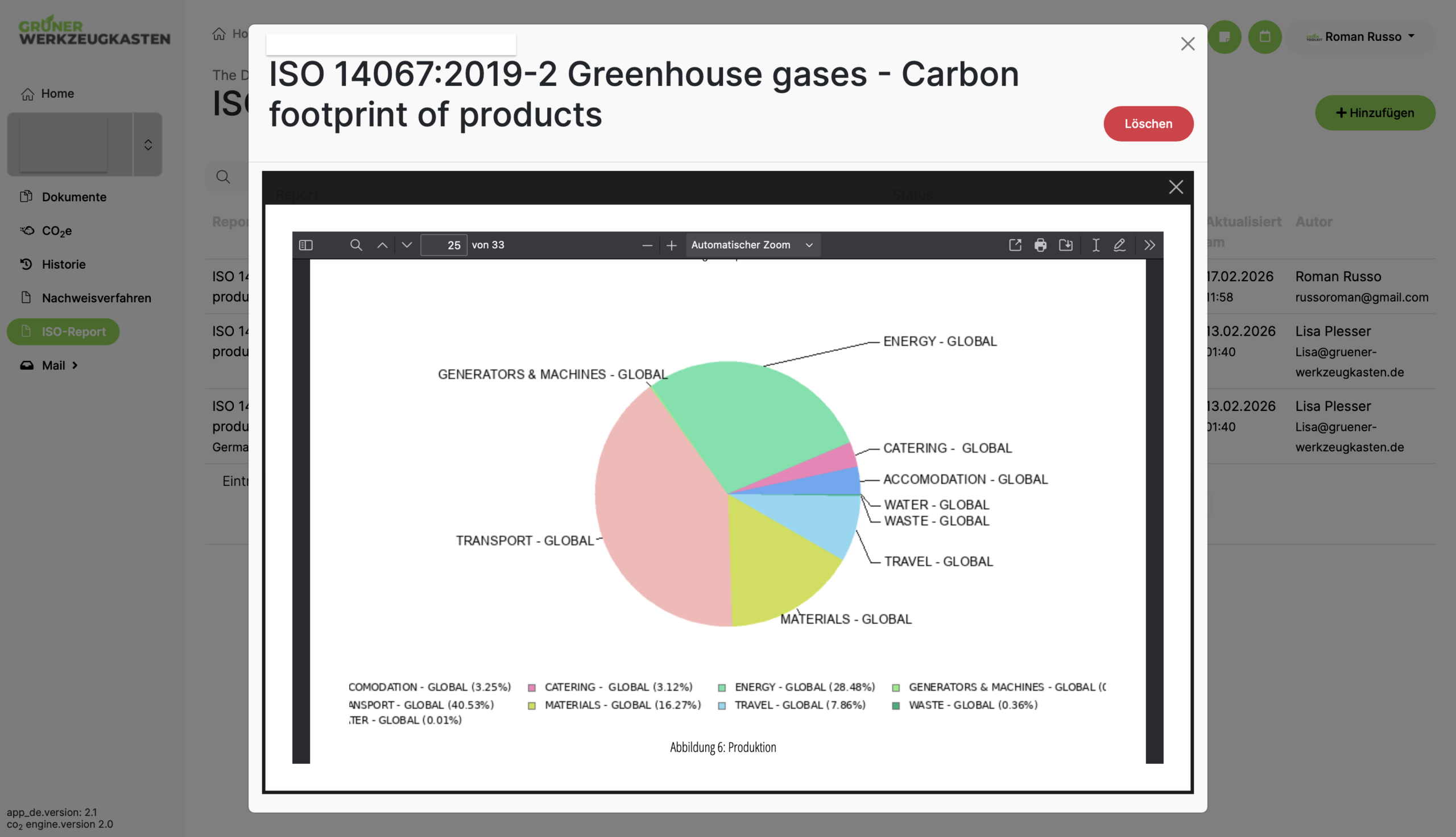 ISO 14067: Emissionskategorien Produktion